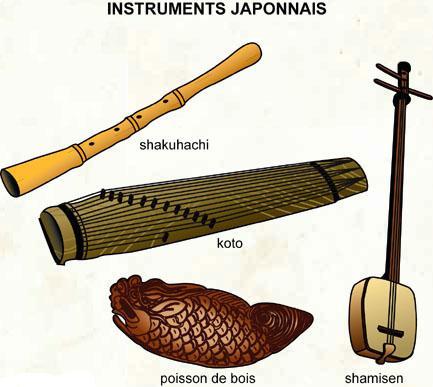 Instruments de musique japonais